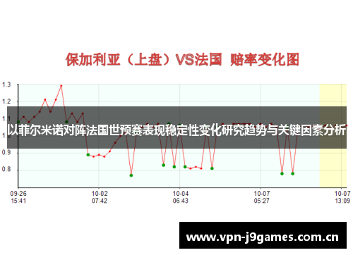 以菲尔米诺对阵法国世预赛表现稳定性变化研究趋势与关键因素分析 以菲尔米诺对阵法国世预赛表现稳定性变化研究趋势与关键因素分析